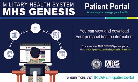 7700 Arlington Boulevard Suite 5101 Falls Church, VA 22042-5101. . Mhsgenesis patient portal